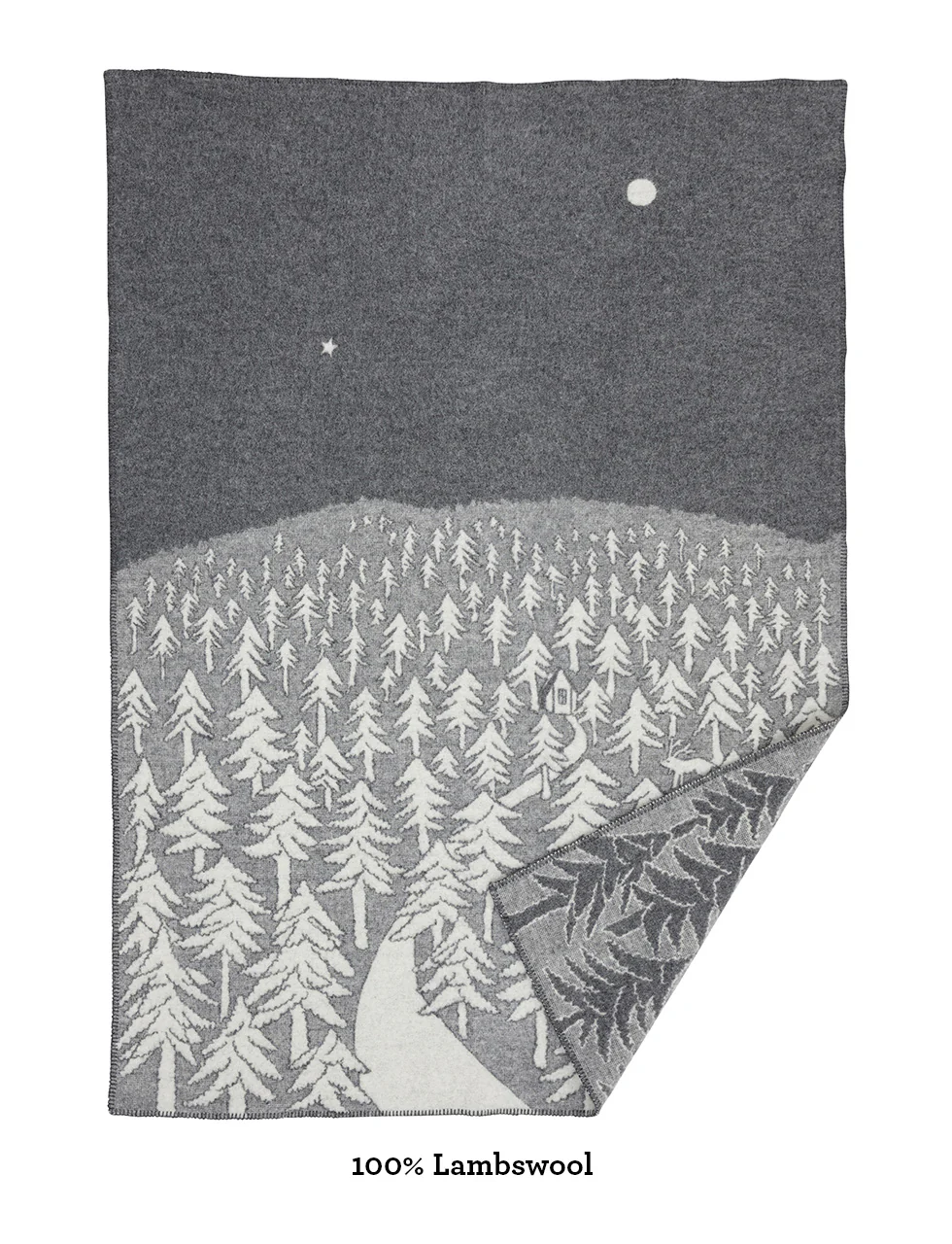 Classic Wool Blanket - Image 7