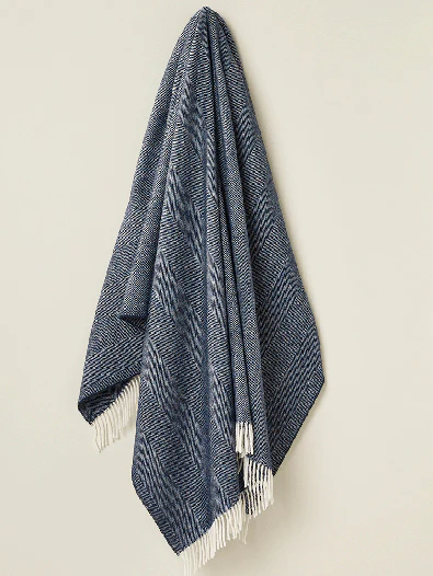 Pure New Wool Throw - Image 8